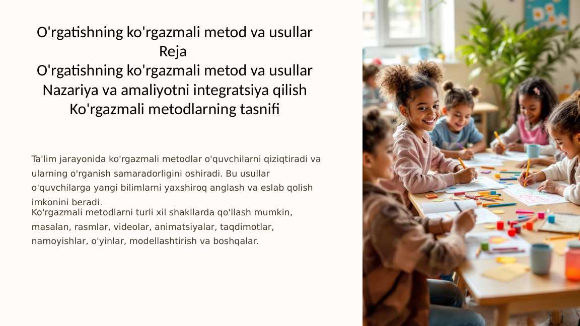O'rgatishning ko'rgazmali metod va usullar