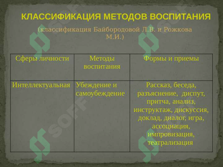 sellerImage