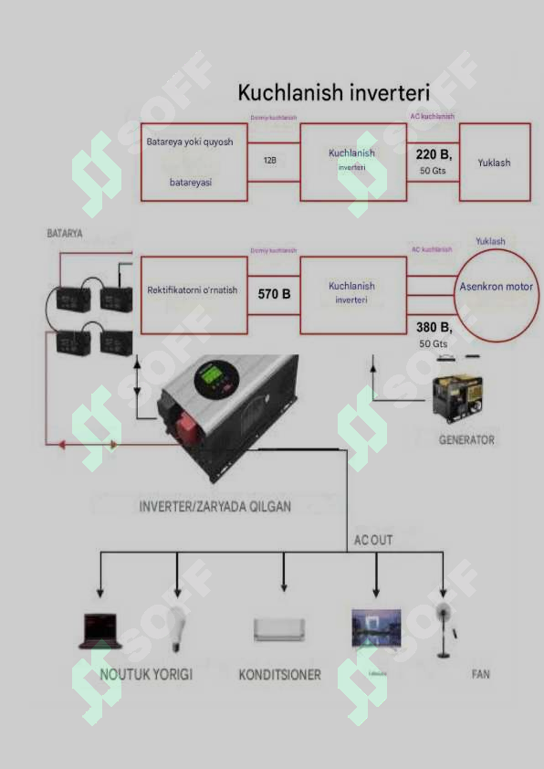 sellerImage