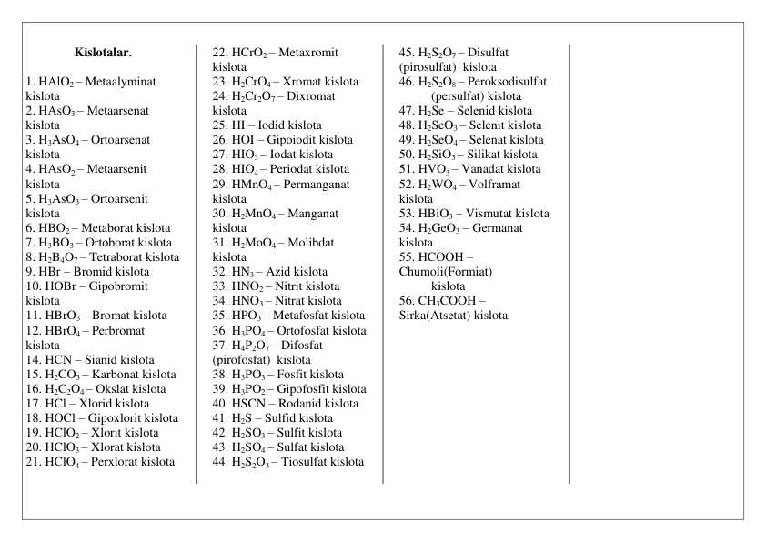 Anorganik kislotalarning formulalari va nomlari