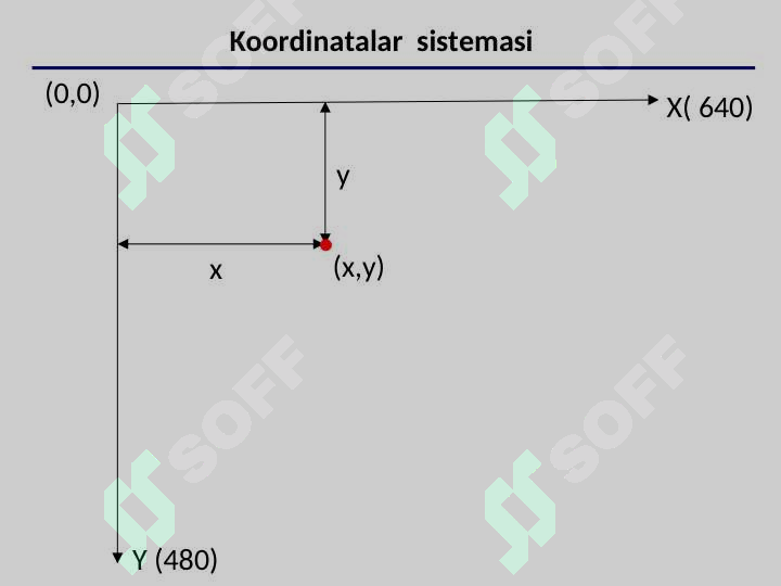 sellerImage