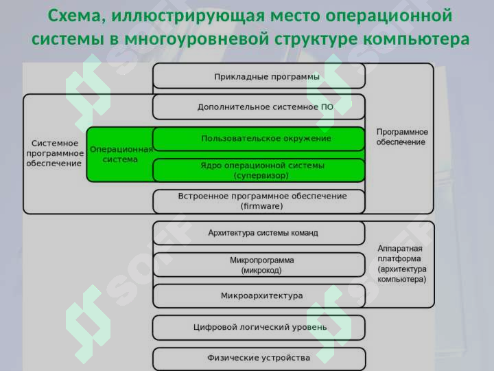 sellerImage