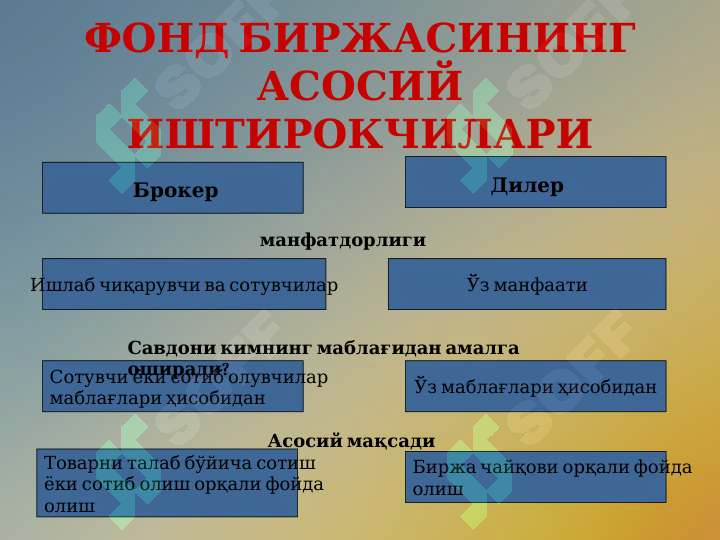 sellerImage