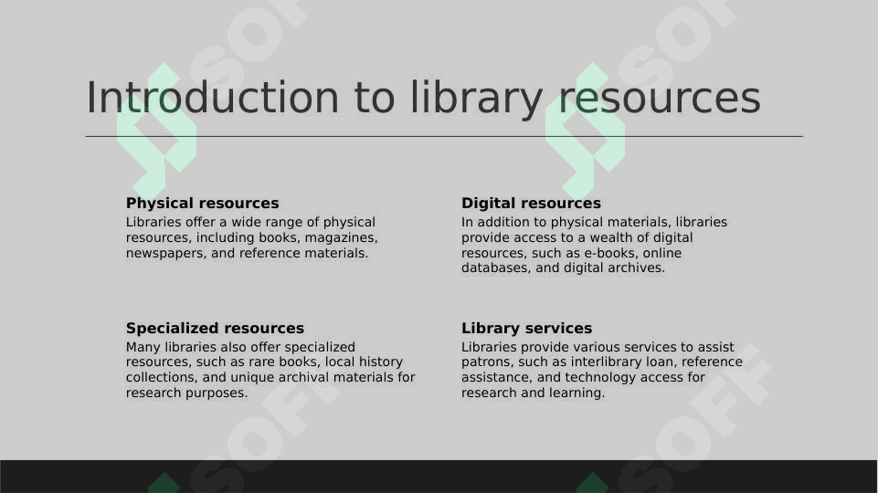 Effective use of libraries