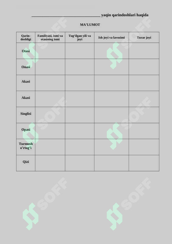 Ma'lumotnoma , Obyektivka