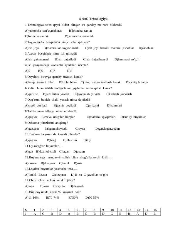 4-sinf Texnologiya test javoblari vilan