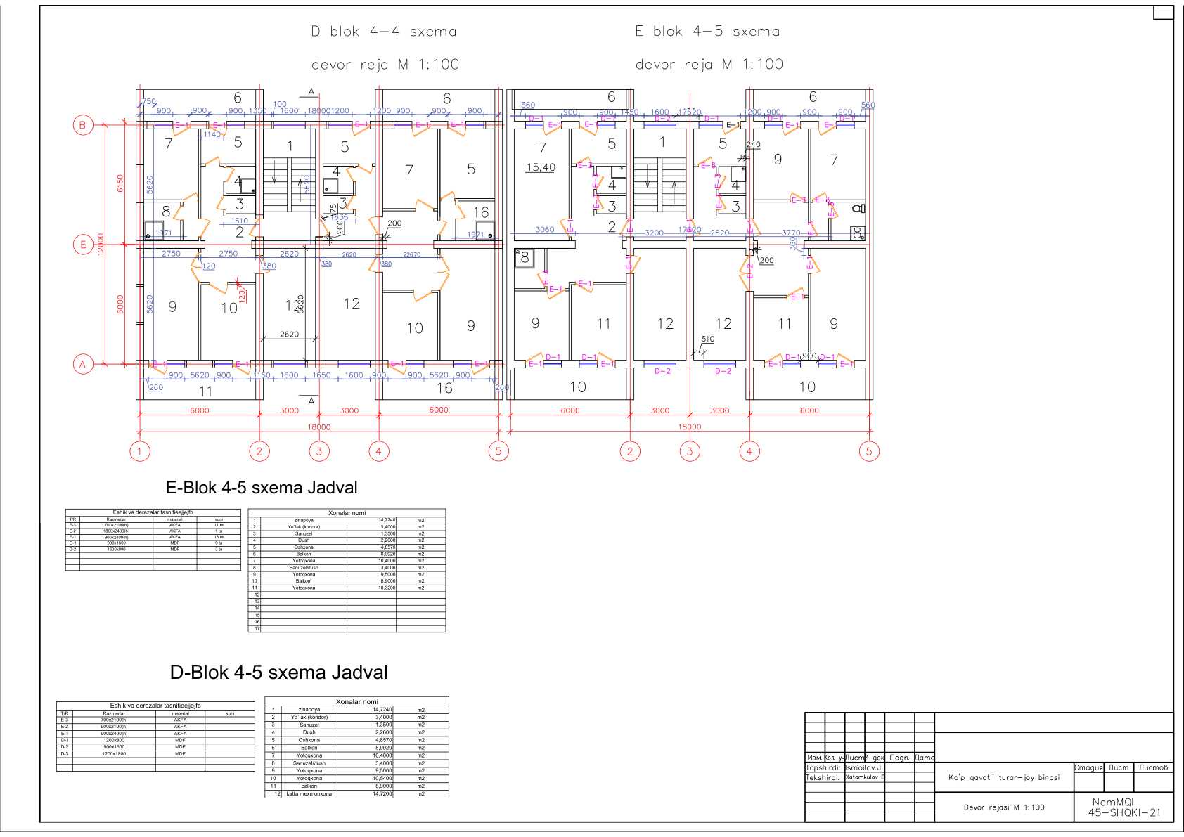 ko'p qavatli turar joy binosi