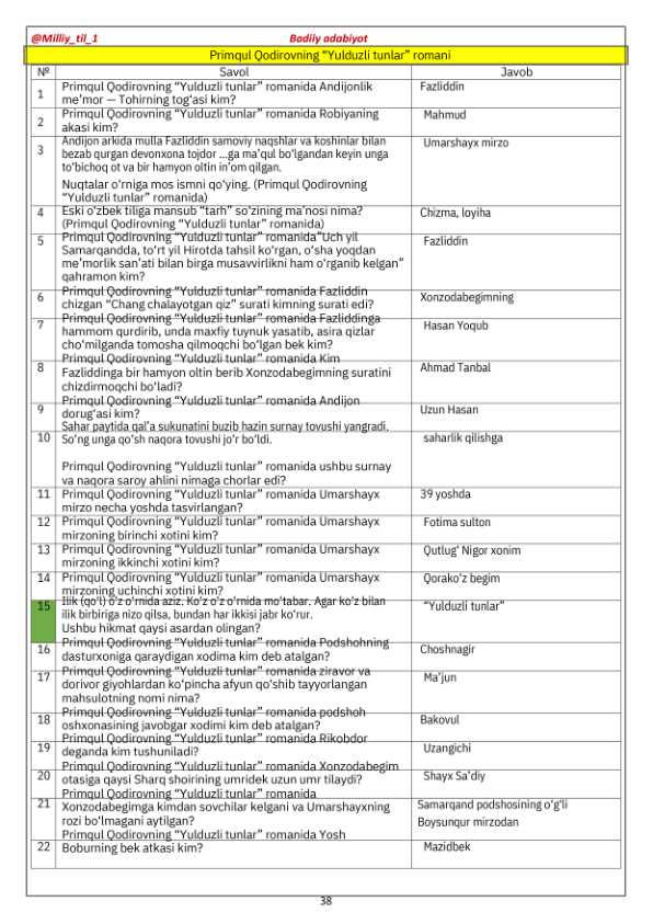 Yulduzli tunlar savol -javobi