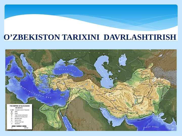 O'zbekiston tarixini  davrlashtirish