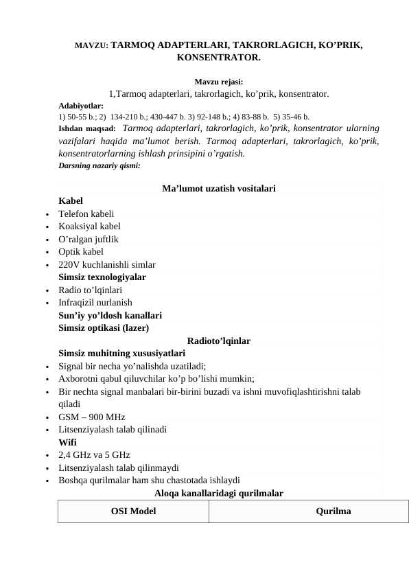 TARMOQ ADAPTERLARI, TAKRORLAGICH, KO’PRIK, KONSENTRATOR