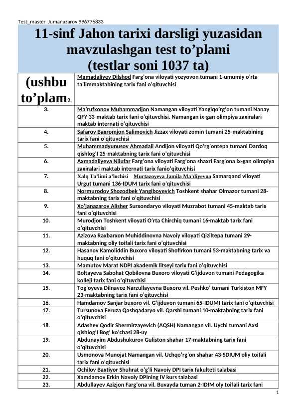 11-sinf Jahon tarixi darsligi yuzasidan mavzulashgan test to’plami 
(testlar soni 1037 ta)