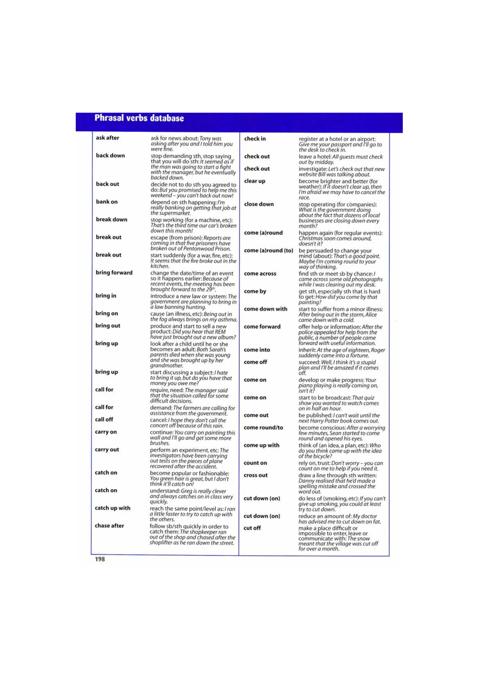 PHRASAL VERBS FOR B2 LEVEL