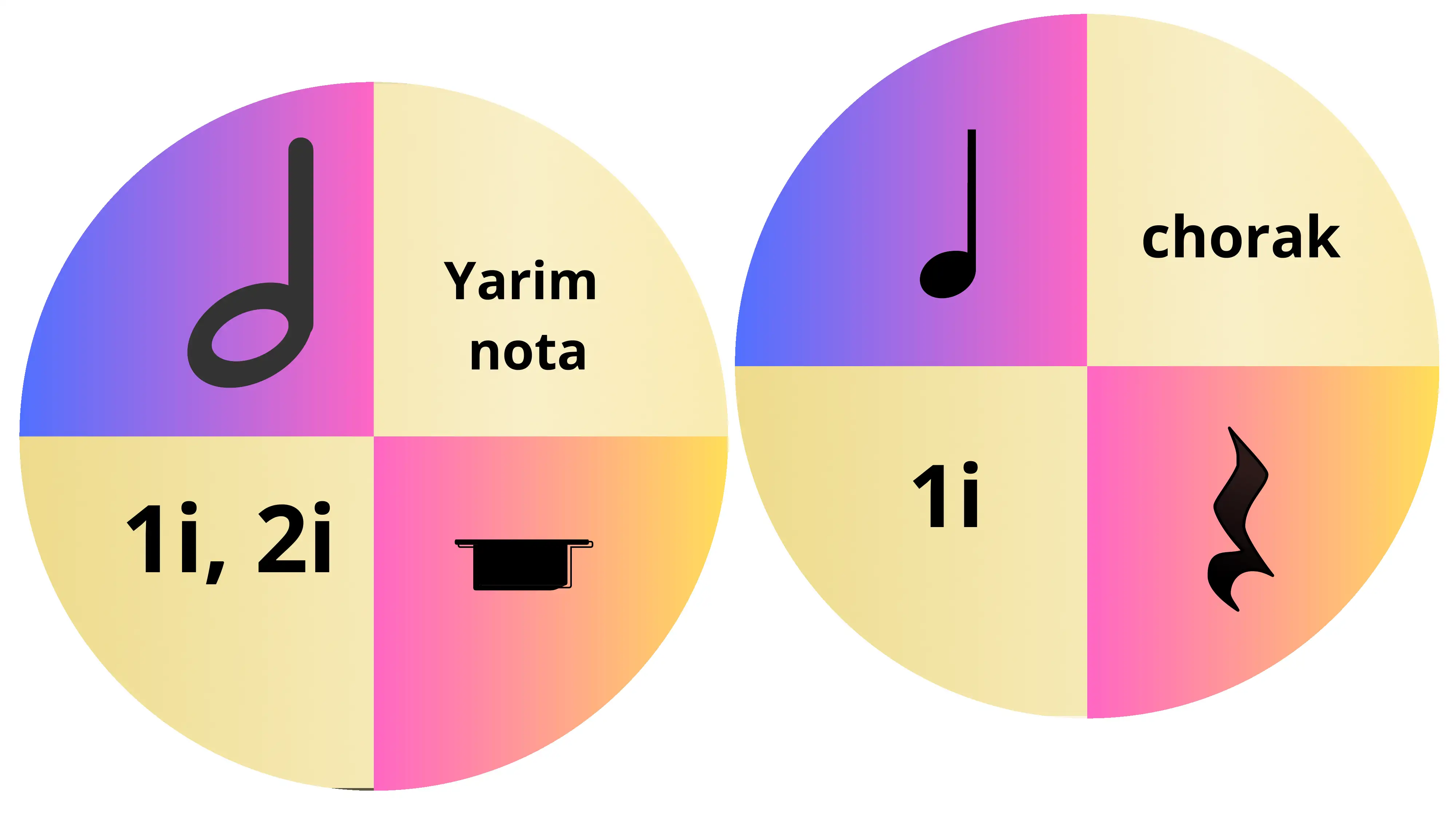 tarqatma materiallar. interaktiv o`yinlar