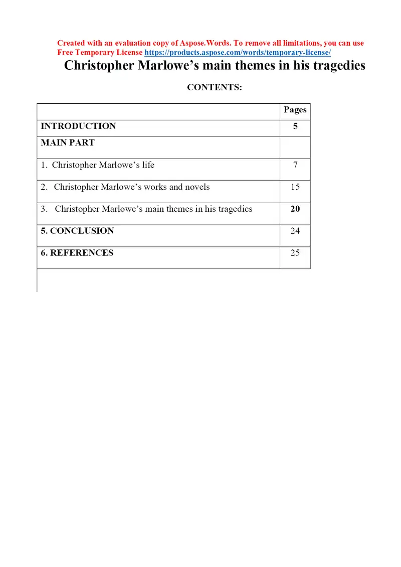 Christpher Marlowe's tragedies