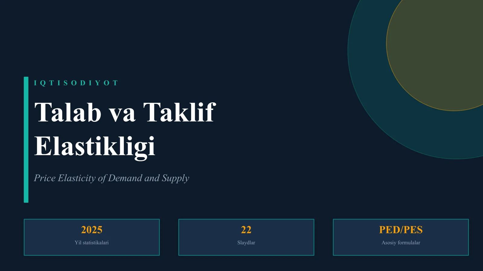 Talab va taklif elastikligi