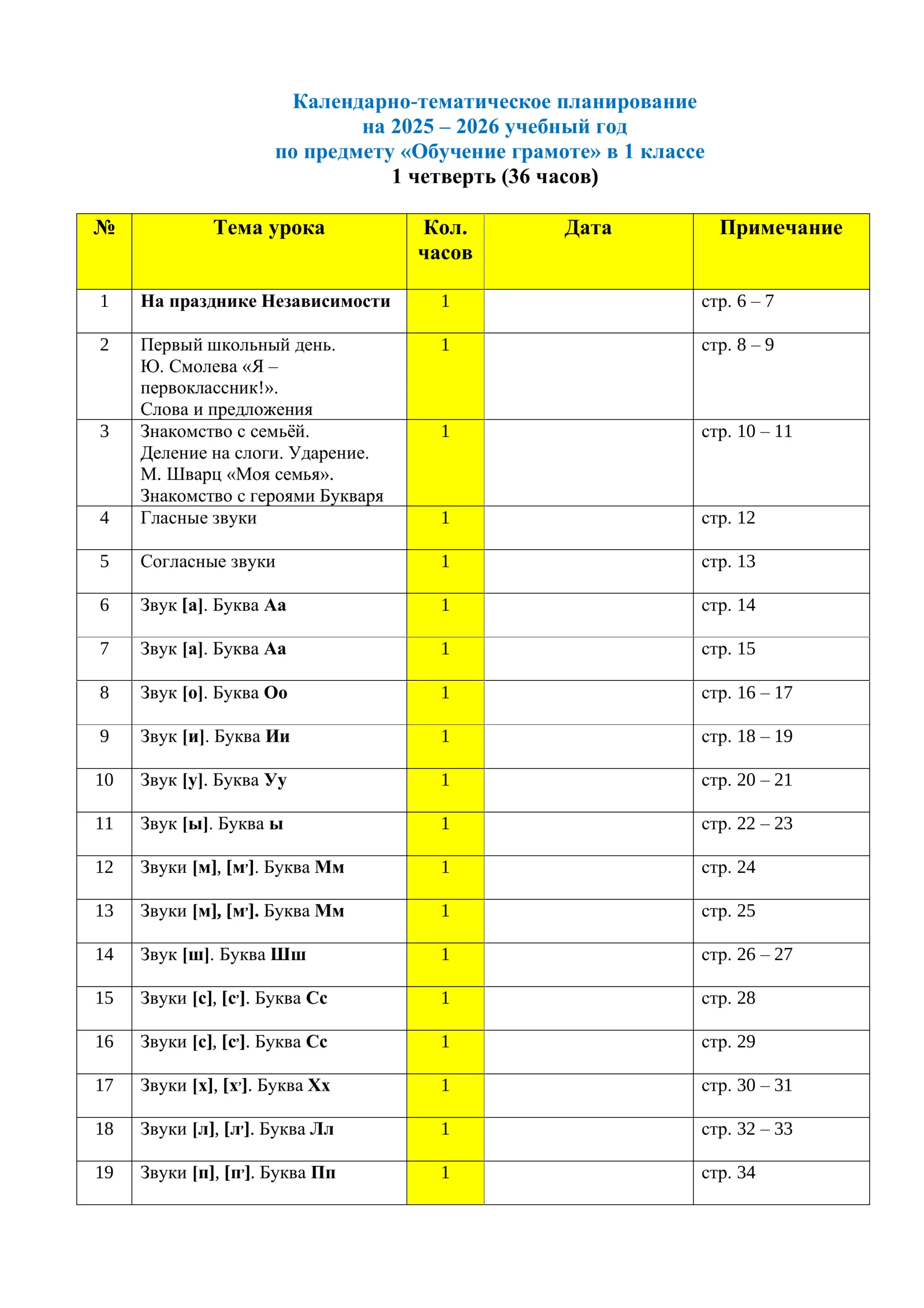 Календарно-тематическое планирование на 2025 – 2026 учебный год