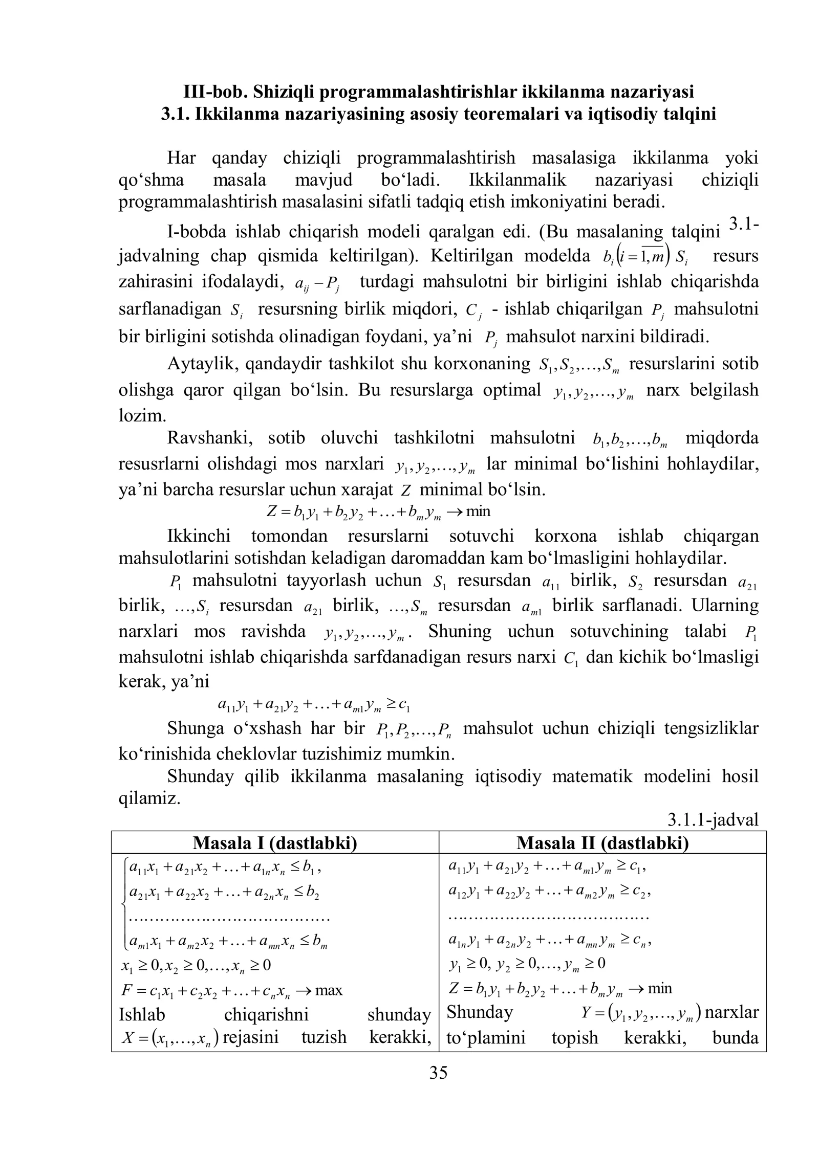 Shiziqli programmalashtirishlar ikkilanma nazariyasi