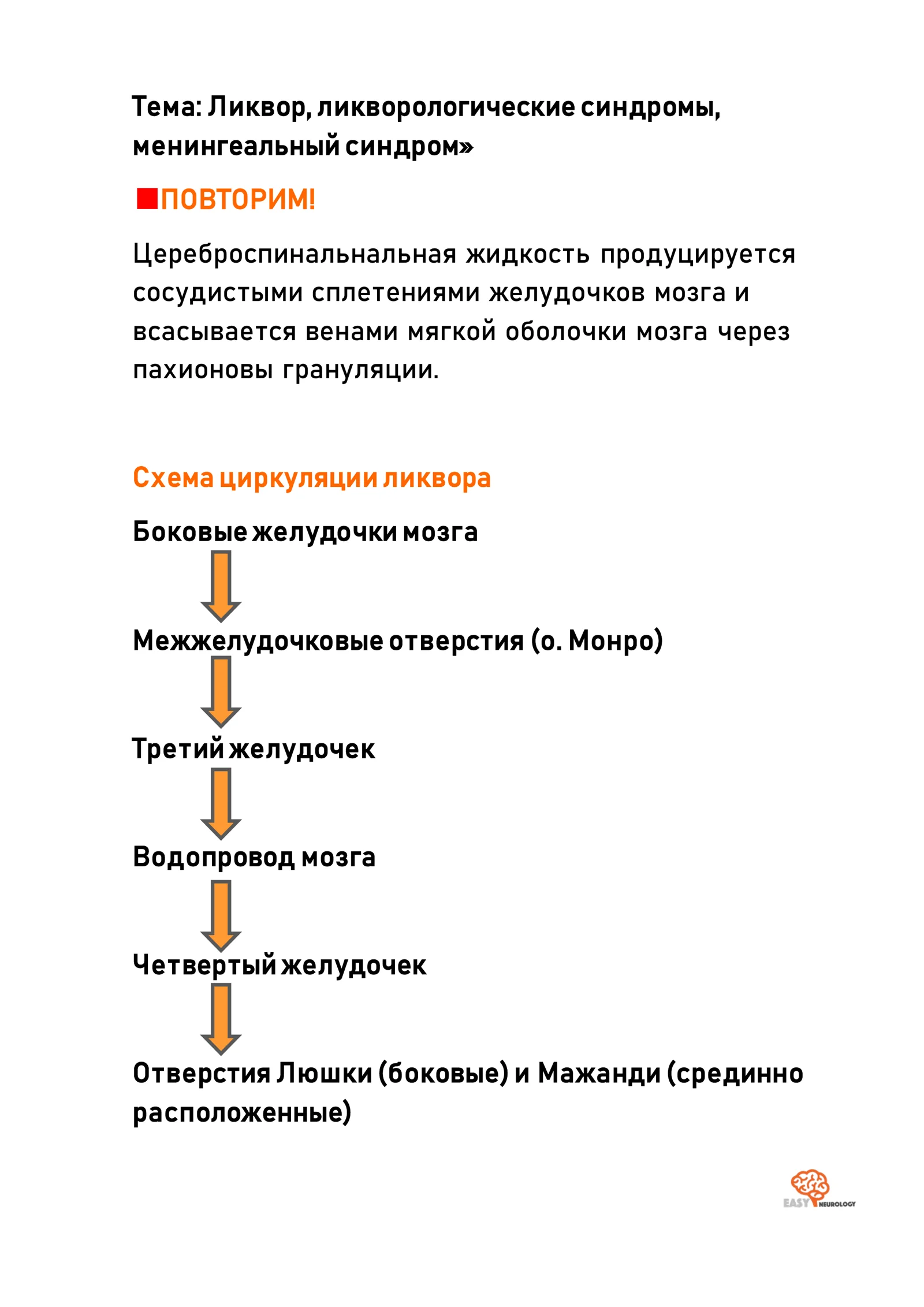 Ликвор, ликворологические синдромы, менингеальный синдром»