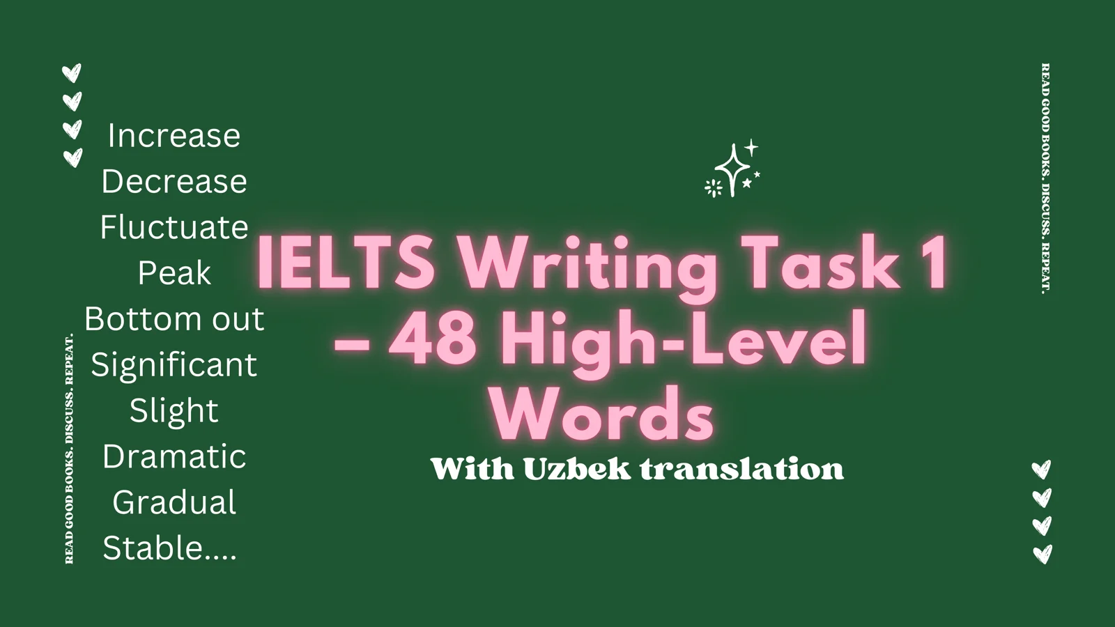 IELTS Writing Task 1 uchun kerakli so'zlar to'plami(+sinonimlari)