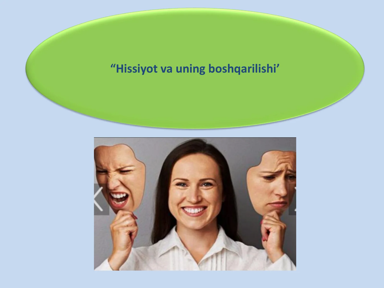 Biologiya: “Hissiyot va Uning Boshqarilishi” Taqdimot