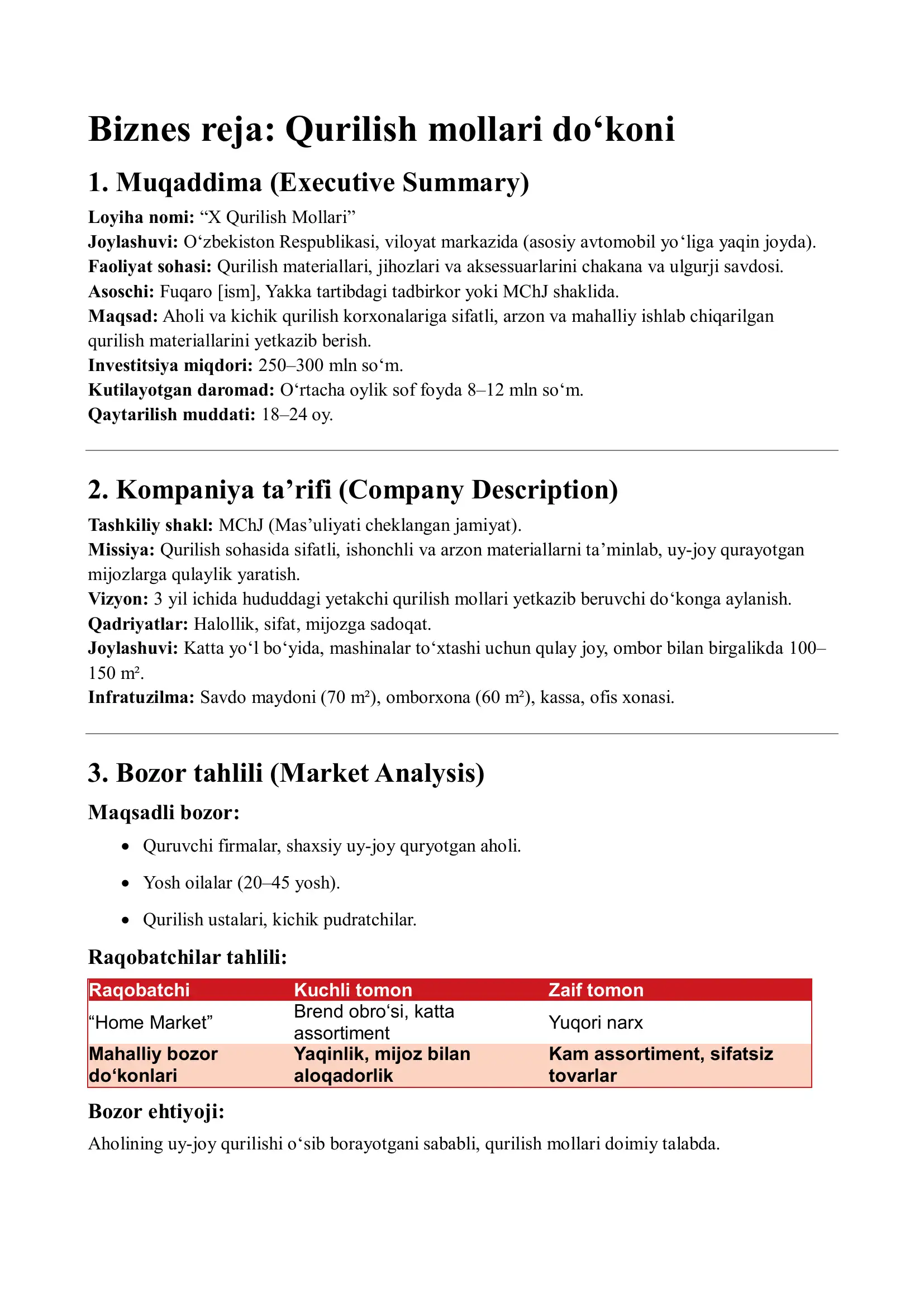 Biznes reja: Qurilish mollari do‘koni