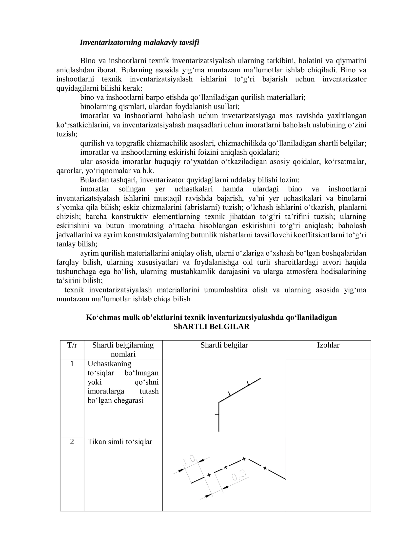 Inventarizatorning malakaviy tavsifi