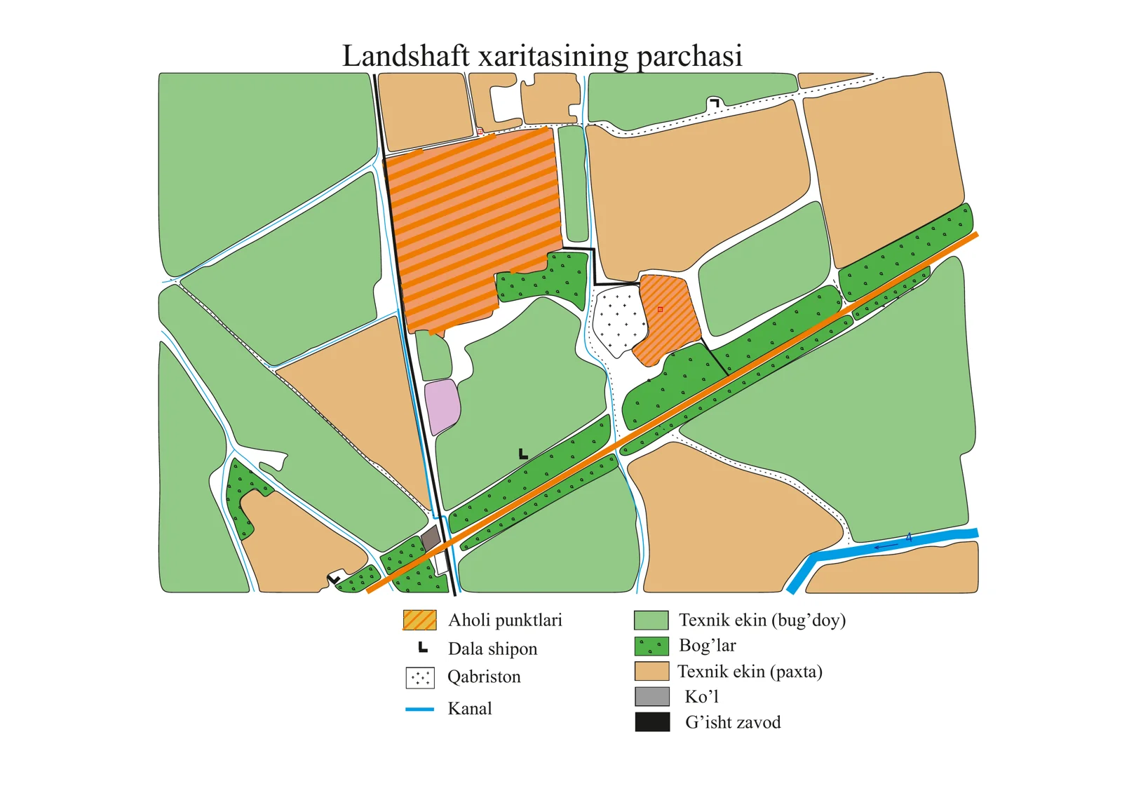 Landshaft xaritasining parchasi