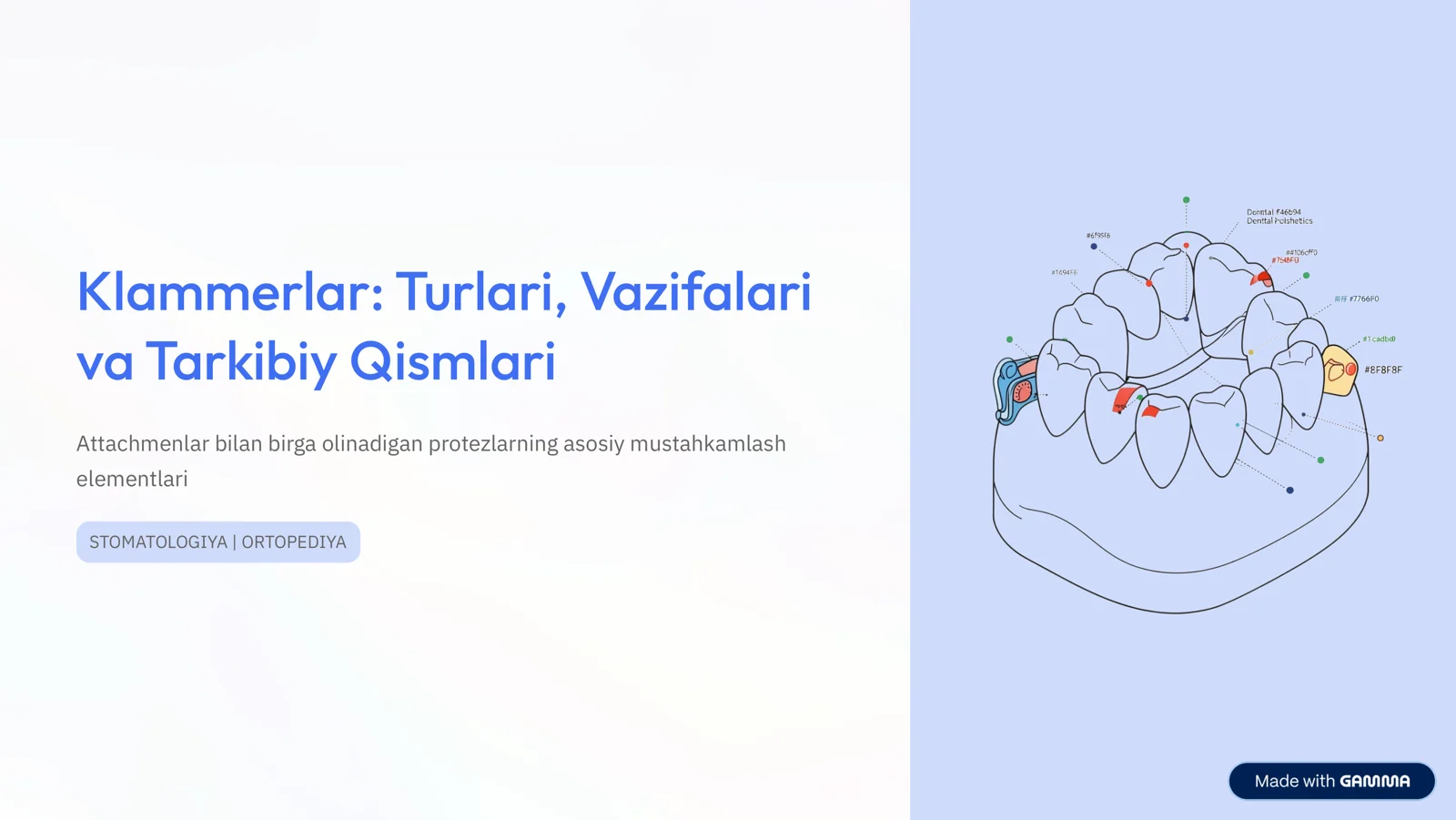 Klammerlar: Turlari, Vazifalari va Tarkibiy Qismlari