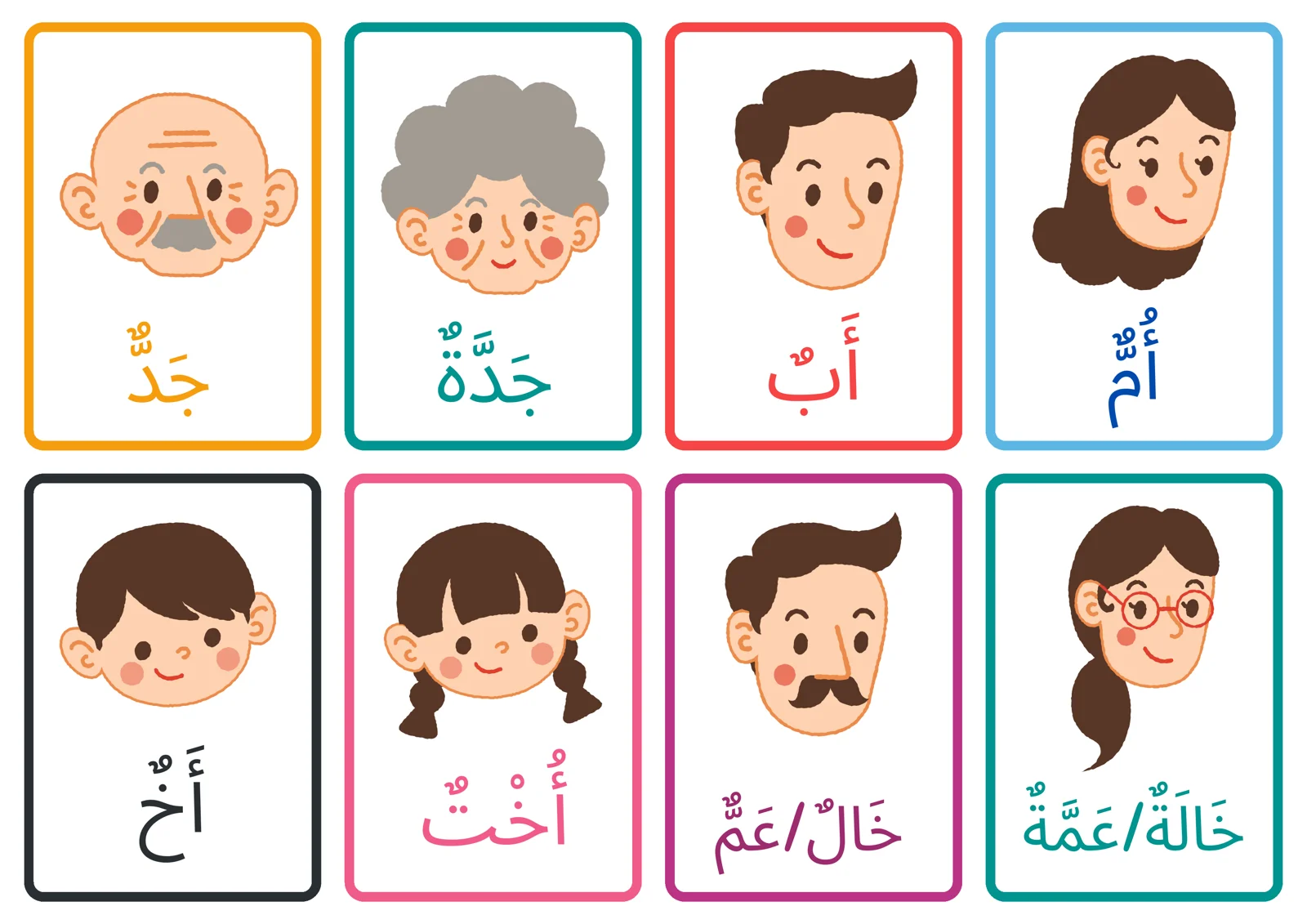 CARDS Arab tilida oila a'zolari