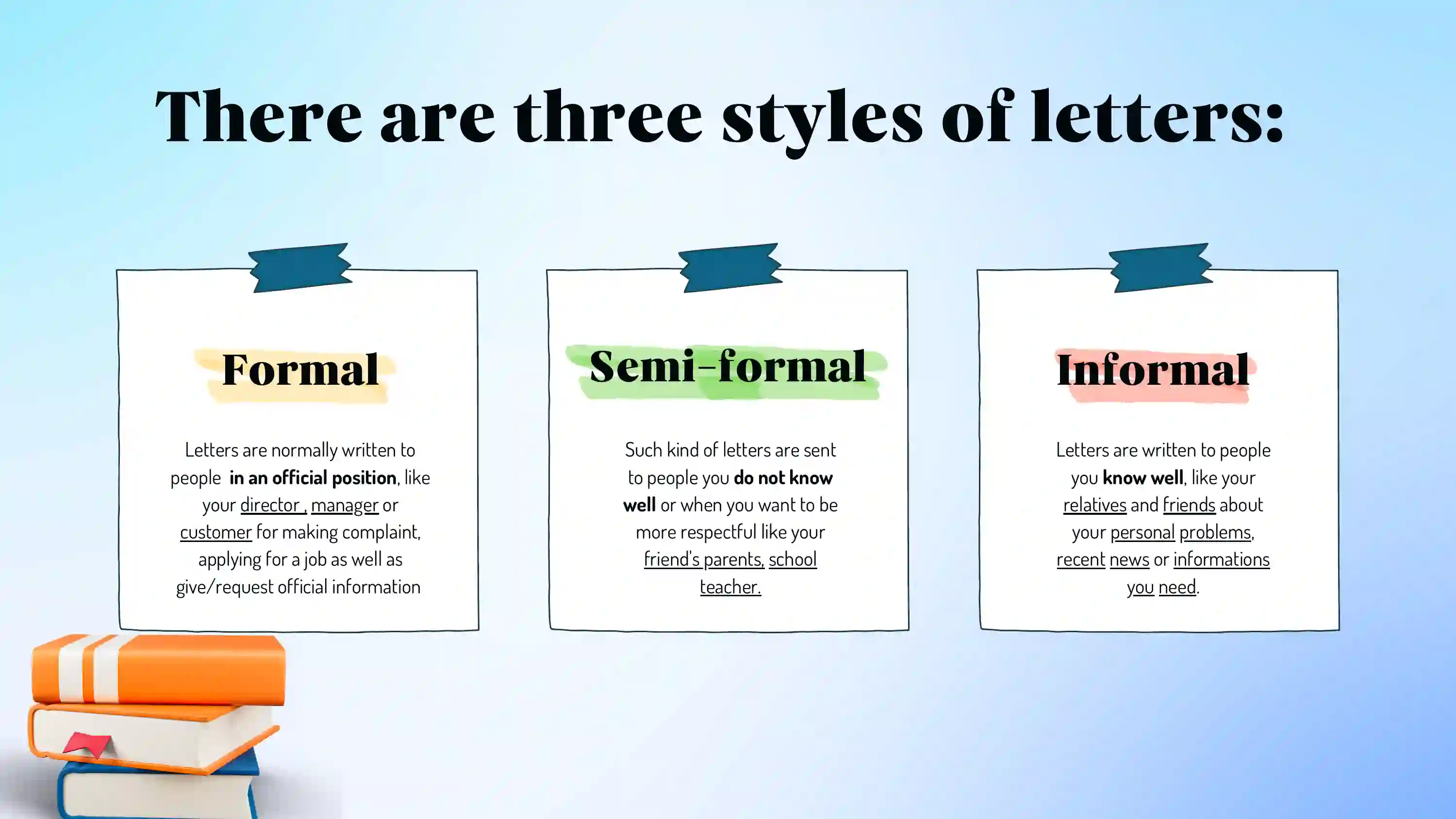 writing styles
