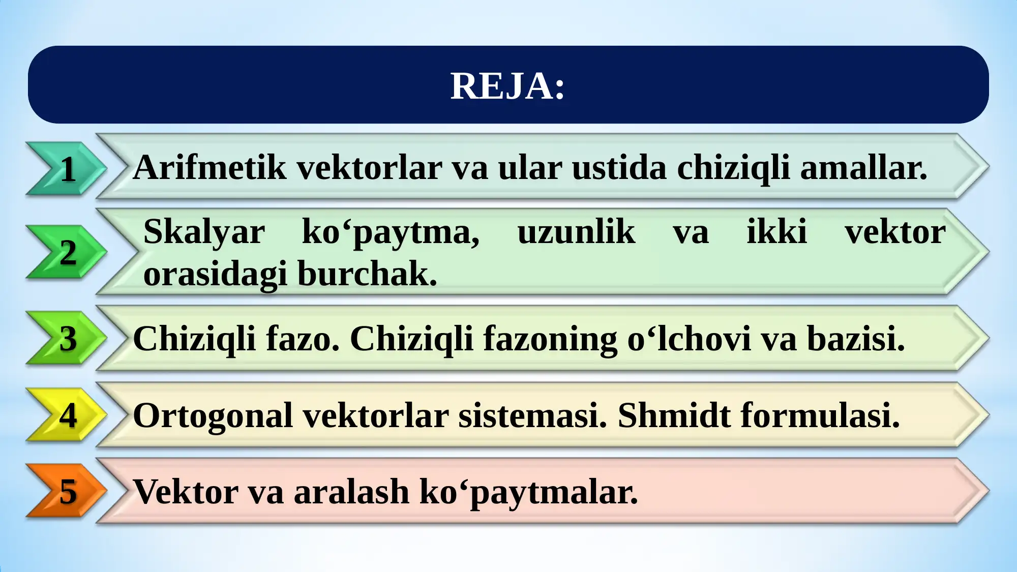 Amaliy matematika 1: Arifmetik vektor fazo. Chiziqli fazo