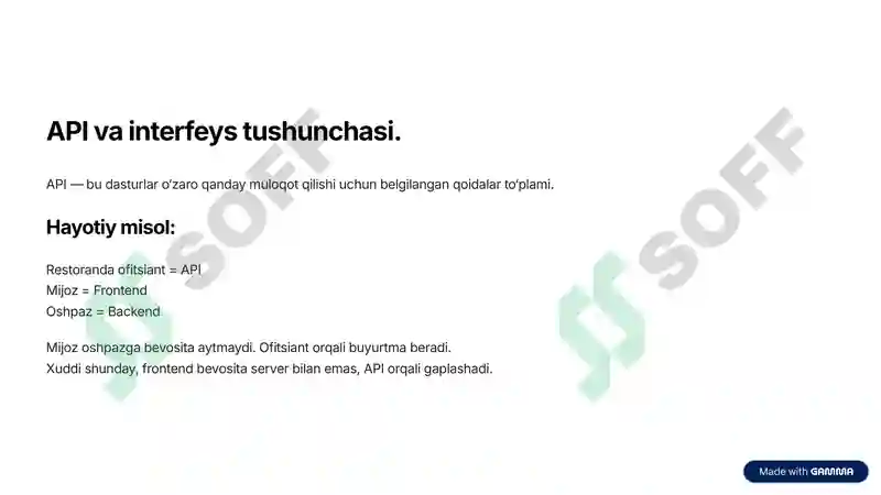 RESTful API Dizayni va Interfeyslar