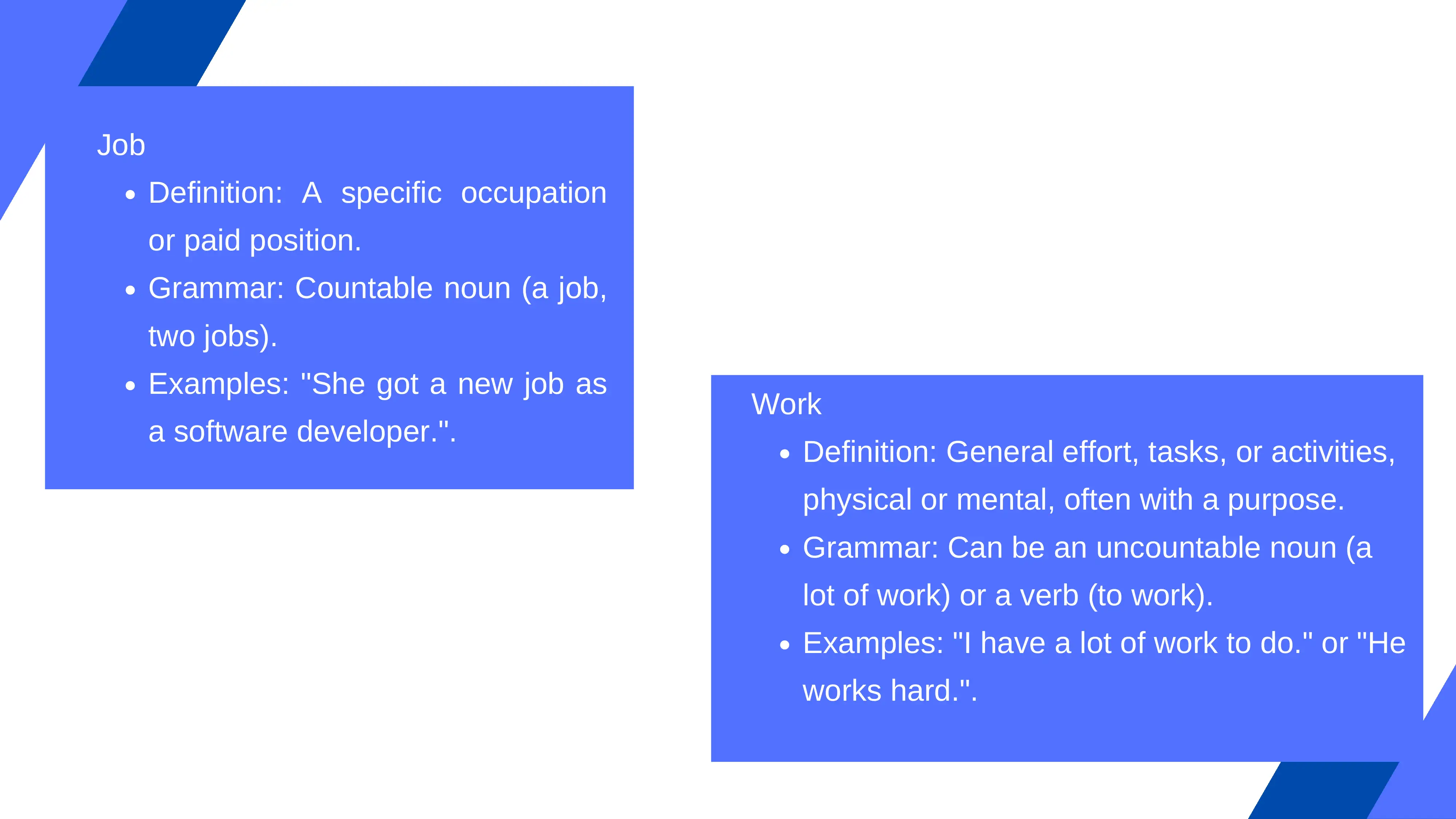 Job and Work