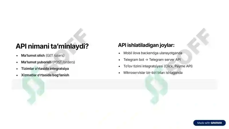 RESTful API Dizayni va Interfeyslar