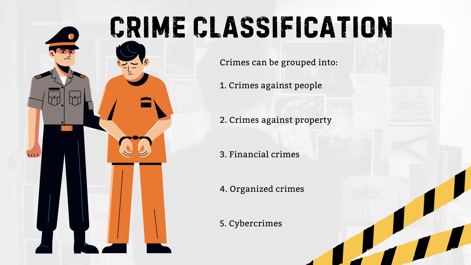 Types of Crime