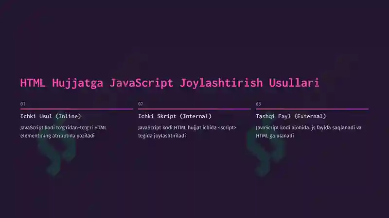 Mijoz-Tomonida-Dasturlash-va-JavaScript