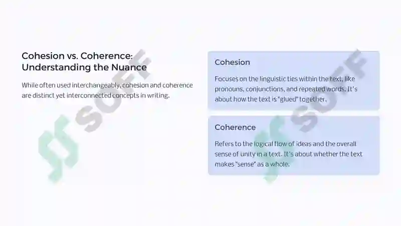 Creating Cohesion in Texts