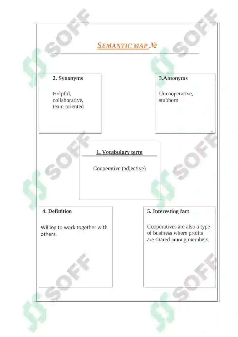 Semantic Map Assignment 1