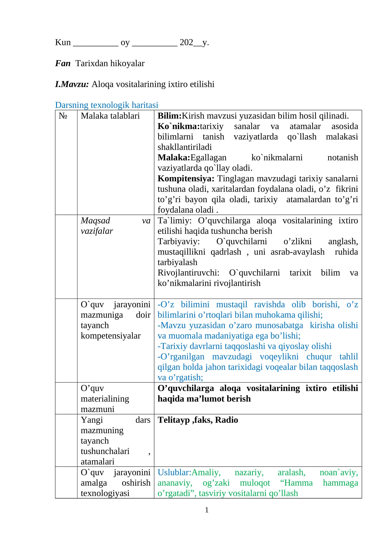 Aloqa vositalarining ixtiro etilishi