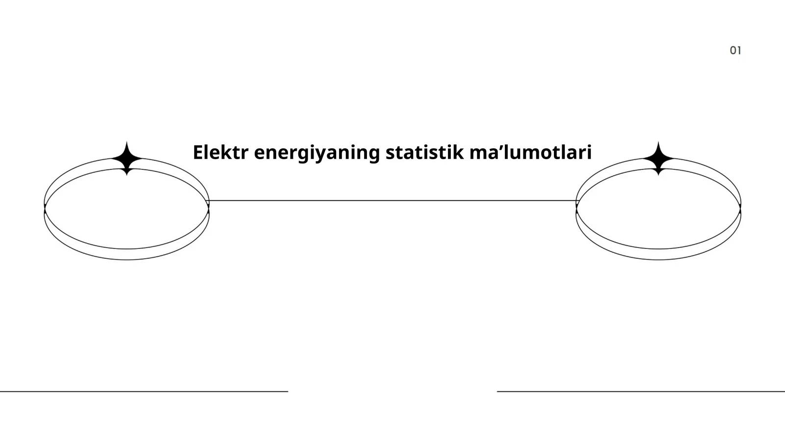 Elektr energiyaning statistik maʼlumotlari