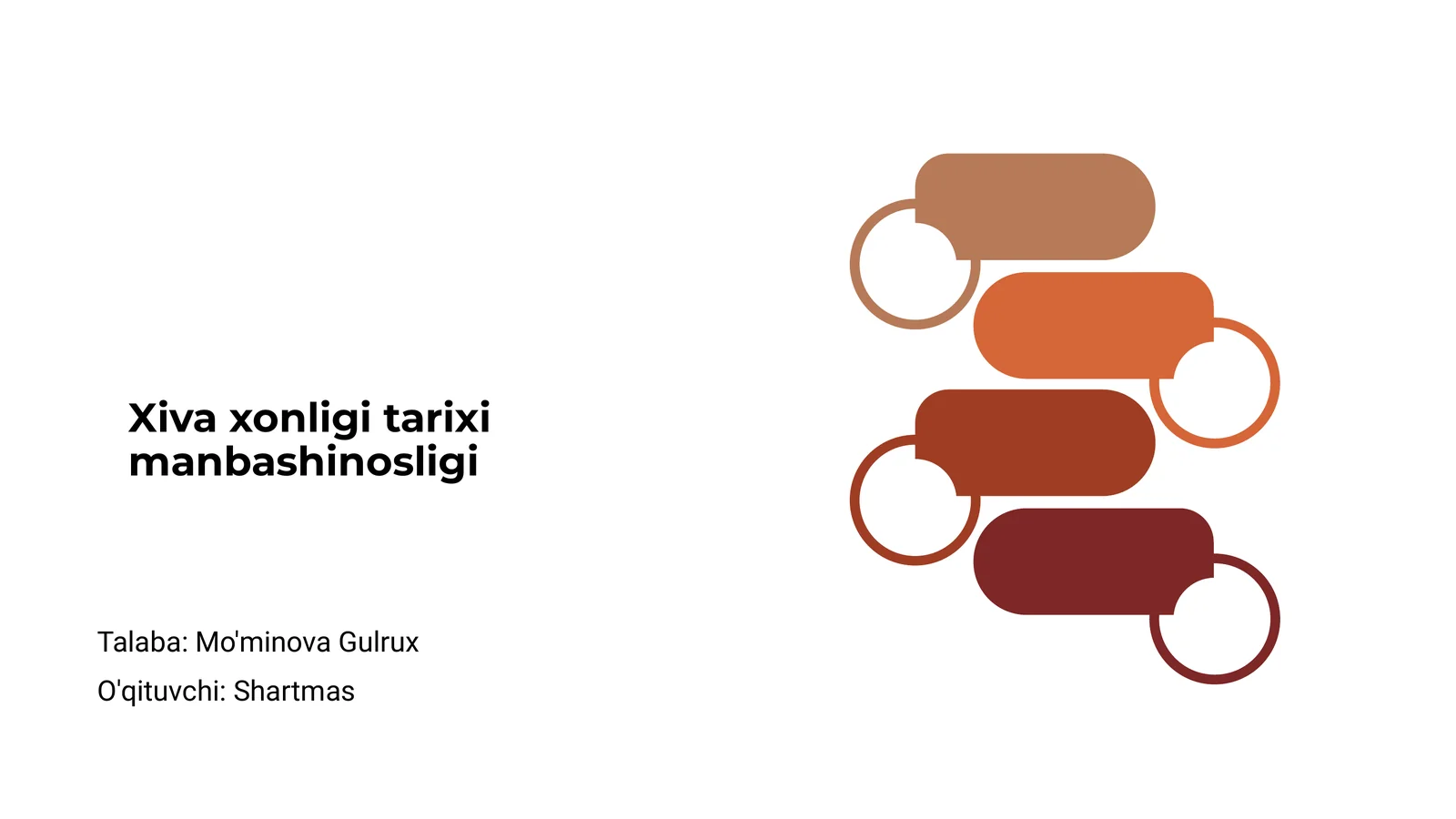 Xiva xonligi tarixi manbashinosligi