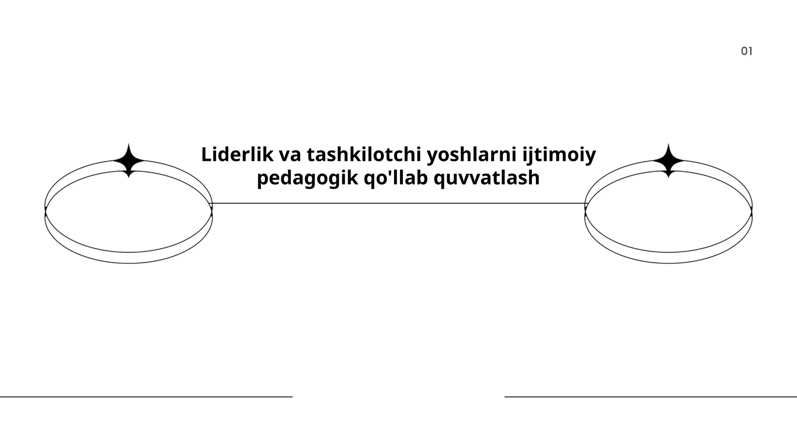 Liderlik va tashkilotchi yoshlarni ijtimoiy pedagogik qo'llab quvvatlash