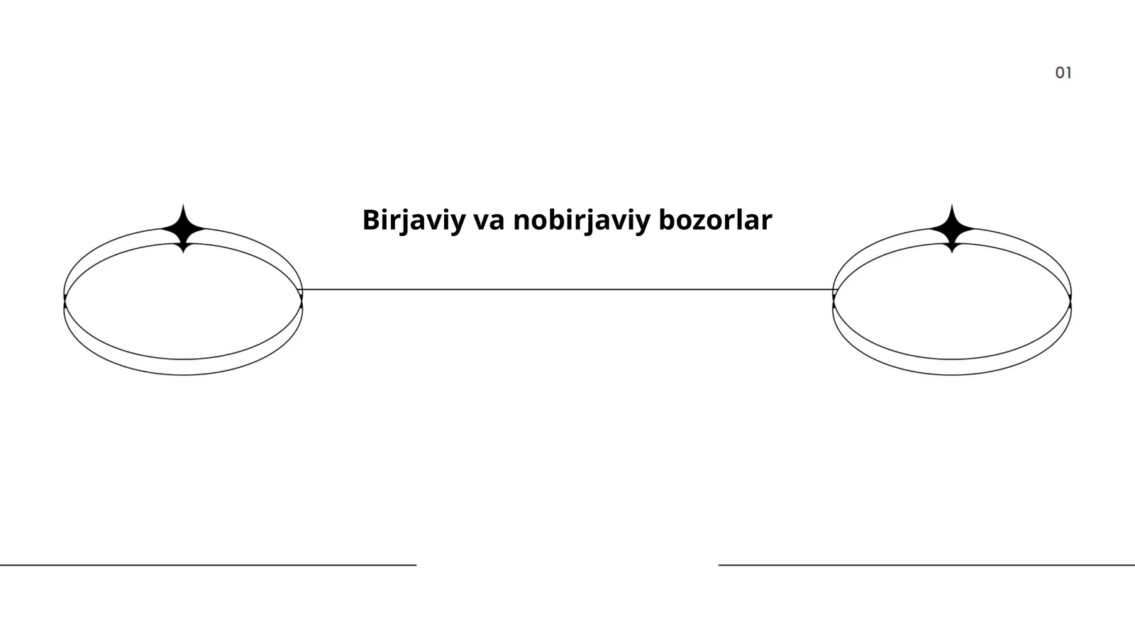 Birjaviy va nobirjaviy bozorlar