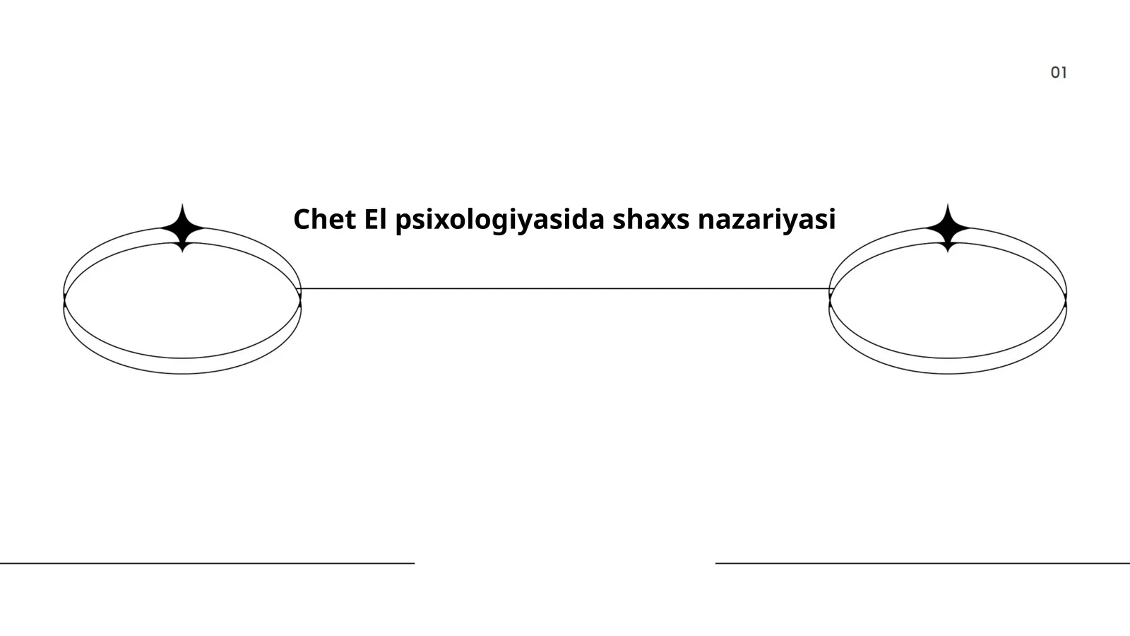 Chet El psixologiyasida shaxs nazariyasi