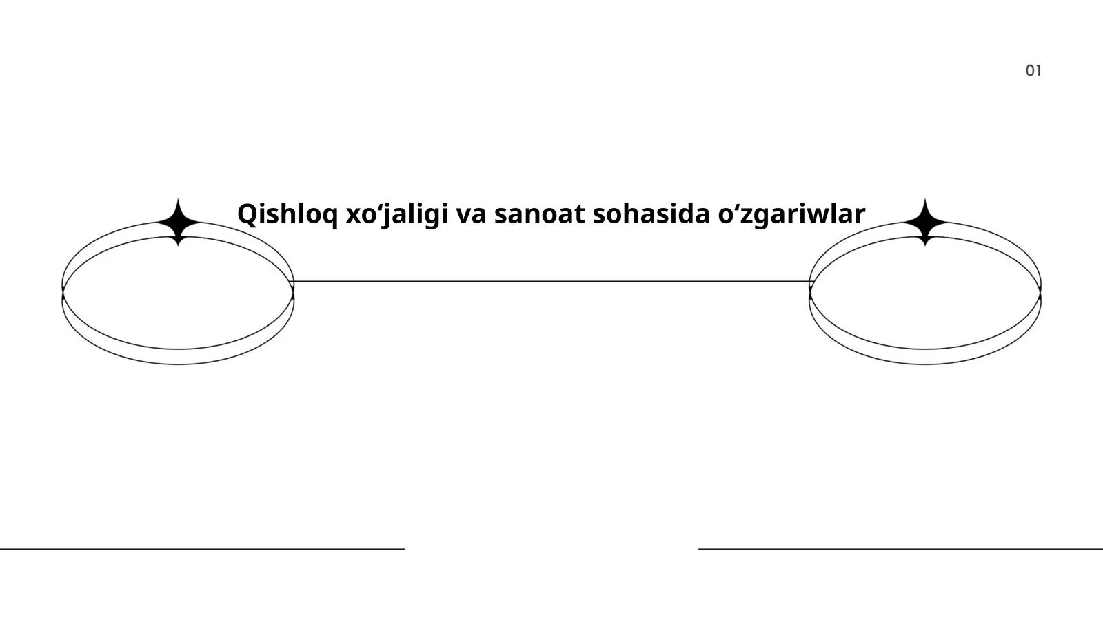Qishloq xoʻjaligi va sanoat sohasida oʻzgariwlar