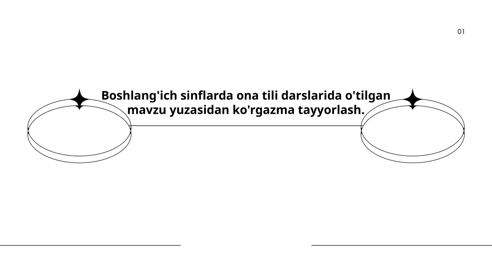 Boshlang'ich sinflarda ona tili darslarida o'tilgan mavzu yuzasidan ko'rgazma tayyorlash