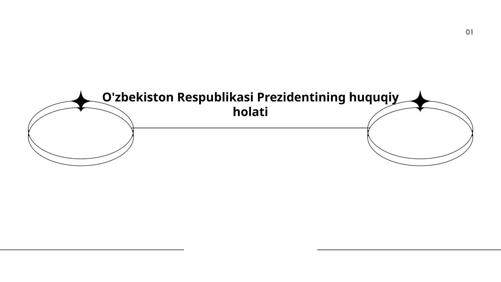 Prezidentning konstitutsiyaviy maqomi