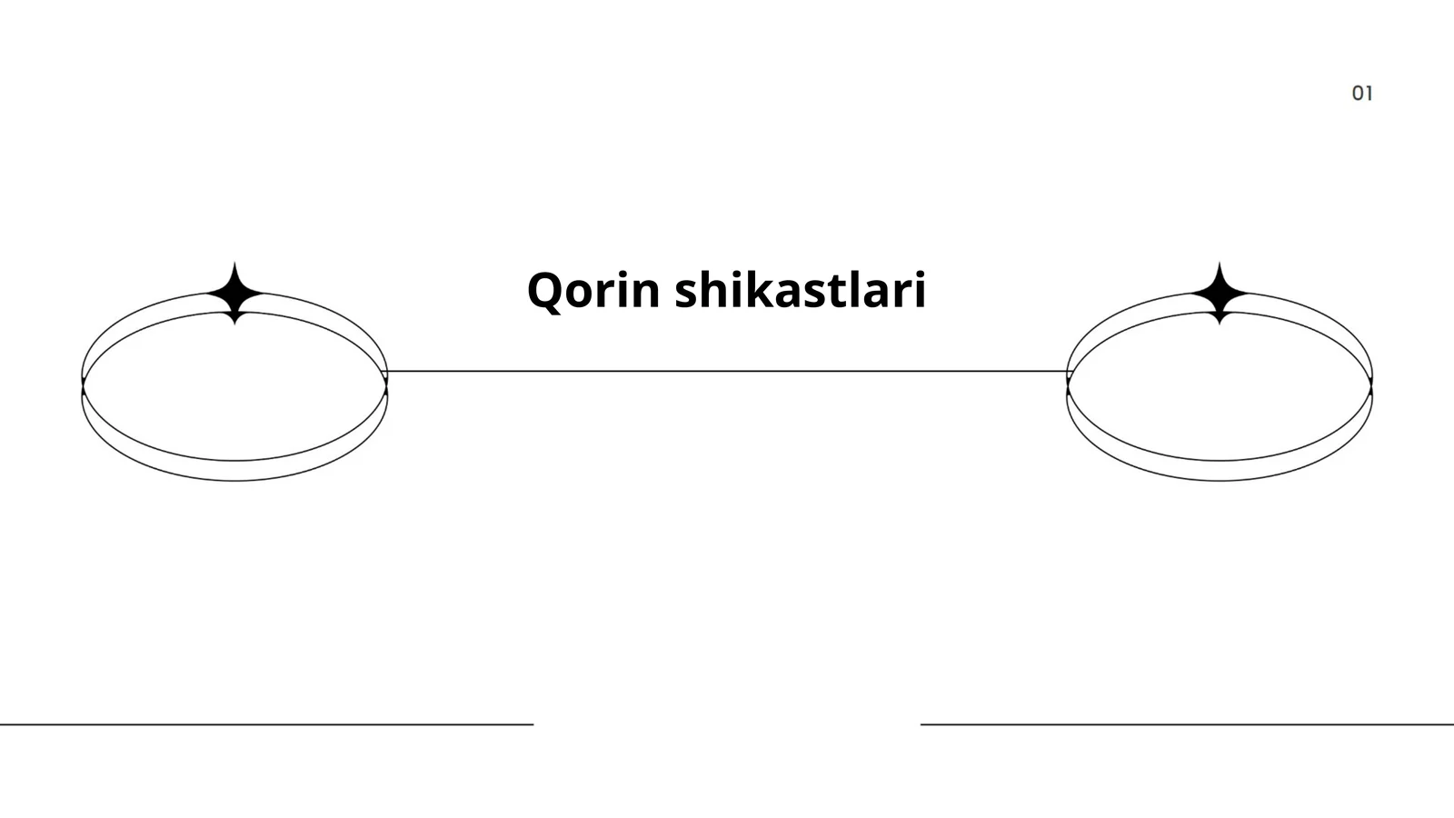 Qorin shikastlari