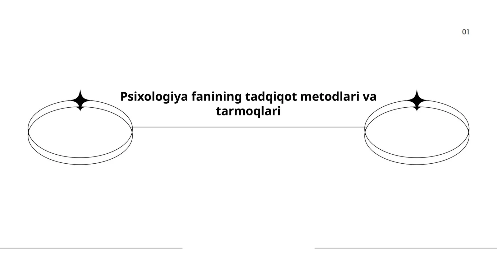 Psixologiya fanining tadqiqot metodlari va tarmoqlari