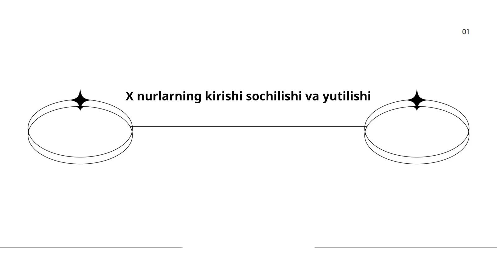 X nurlarning kirishi sochilishi va yutilishi